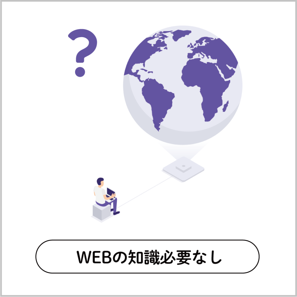福岡ホームページWEB制作会社WEBの知識必要なし